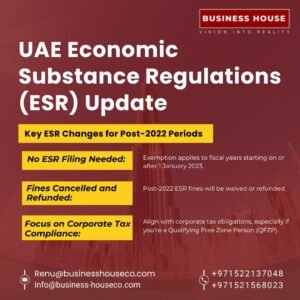 Substance Regulations (ESR) Key Changes for Businesses